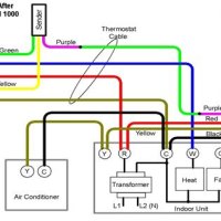 Wiring Diagram For Ac Unit Thermostat New